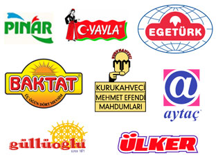 Most Popular Turkish Food Brands